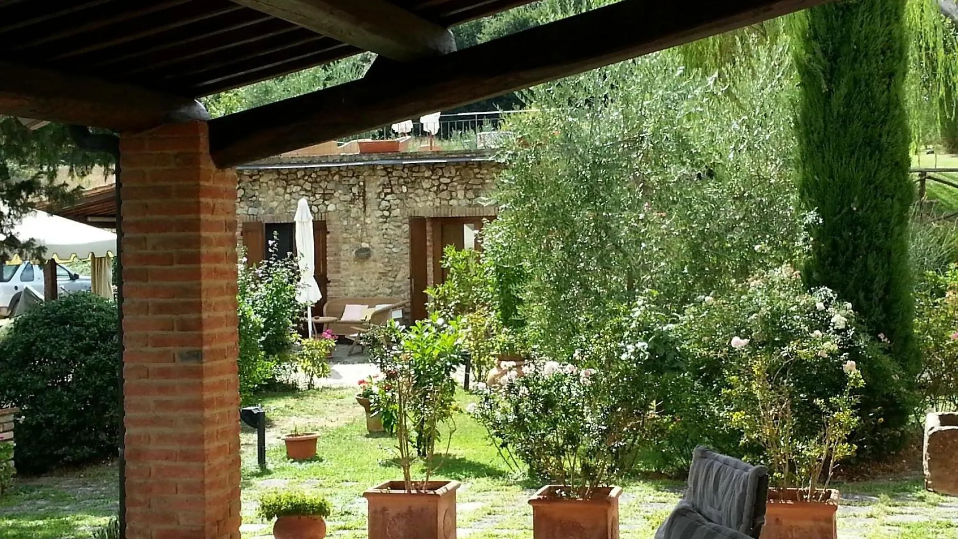 Podere Casanuova Villa San Gimignano 0*,